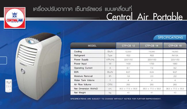 Central Air เซ็นทรัลแอร์ แอร์แบบเคลื่อนที่รุ่นใหม่