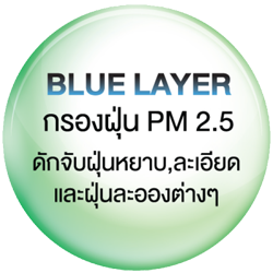 แผ่นสีฟ้ากรองฝุ่น PM 2.5 ดักจับฝุ่นละอองต่างๆ