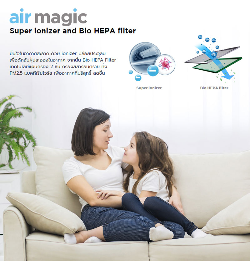 แอร์ Midea รุ่น mPRO EASY แบบ Inverter ประหยัดไฟเบอร์ 5 มีระบบ air magic กรอง PM2.5 ด้วยประจุลบ